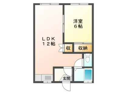 ハイネス藤(1LDK/1階)の間取り写真