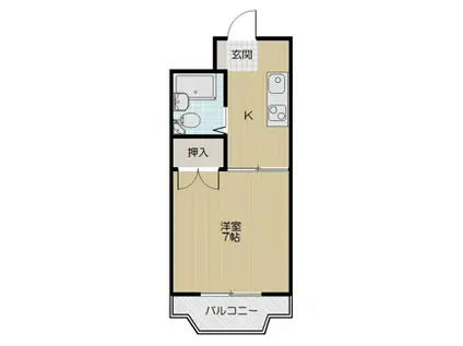 ピース・クラージュA(1K/3階)の間取り写真