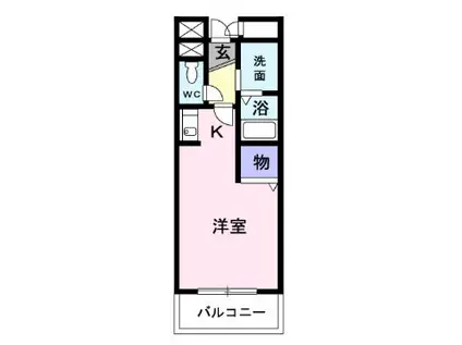 グリーンコート(ワンルーム/2階)の間取り写真