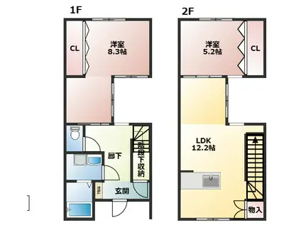 エルパティオ(2LDK/1階)の間取り写真
