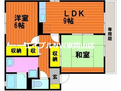 シャルマンサンノコリB(2LDK/1階)の間取り写真