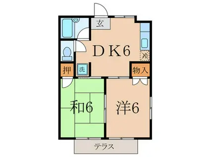 サマックスメゾン中村C(2DK/1階)の間取り写真