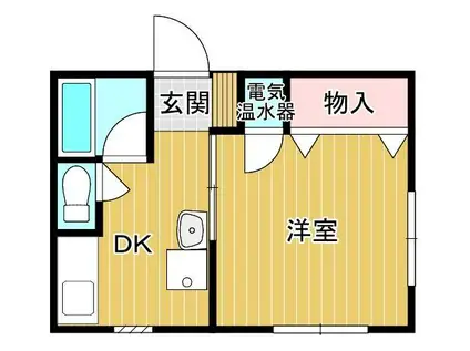 コーポたなかPT-7(1DK/1階)の間取り写真