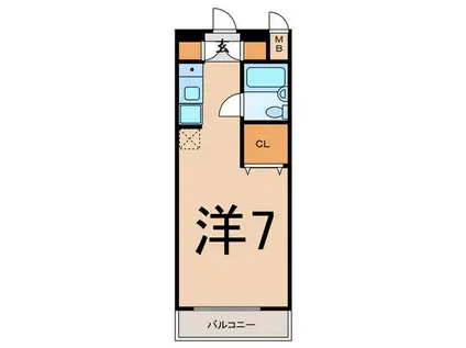 サンコート鶴見B棟(ワンルーム/1階)の間取り写真