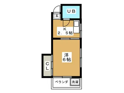 フラワーハウス(1K/2階)の間取り写真