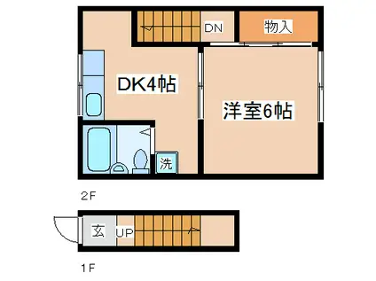 島田文化(1DK/2階)の間取り写真