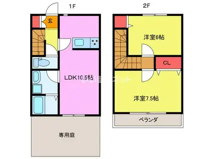 フロレゾンアサウミ(2LDK/1階)の間取り写真