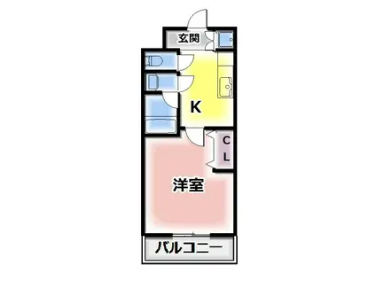 ラフィーネマック(1K/2階)の間取り写真