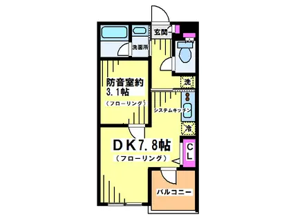 レジディア調布(1DK/2階)の間取り写真