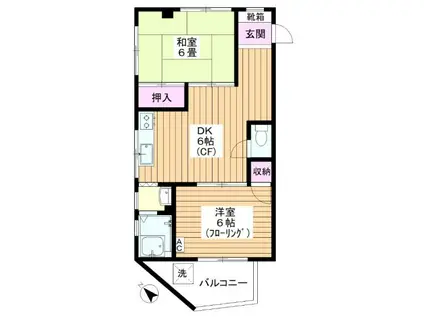 エスキーナキタミ(2DK/3階)の間取り写真