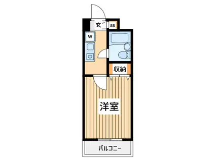 リバービレッジ(1K/2階)の間取り写真