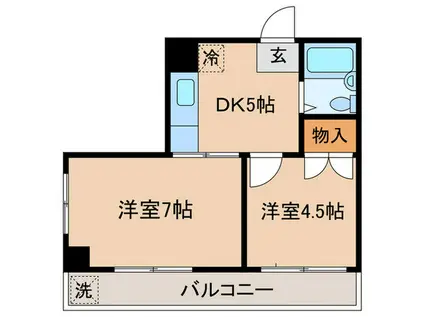 ドムス松宮 A棟(2DK/3階)の間取り写真