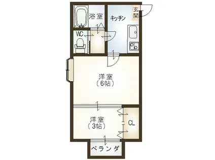 リバティーCOCO(2K/2階)の間取り写真