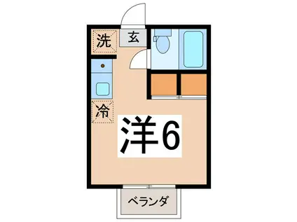 アンリバー酒折(ワンルーム/1階)の間取り写真