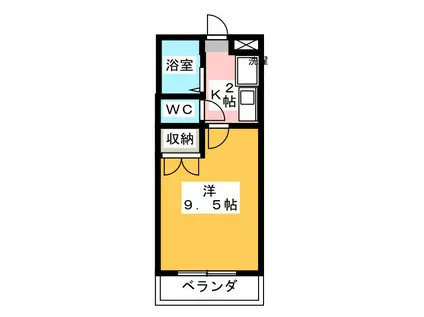 シティフィールド(1K/2階)の間取り写真