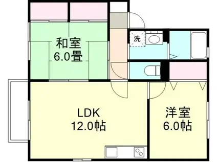 グレイスフル(2LDK/1階)の間取り写真