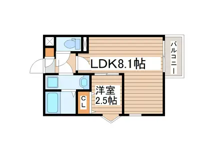 R-SMART仙台宮千代(1LDK/1階)の間取り写真