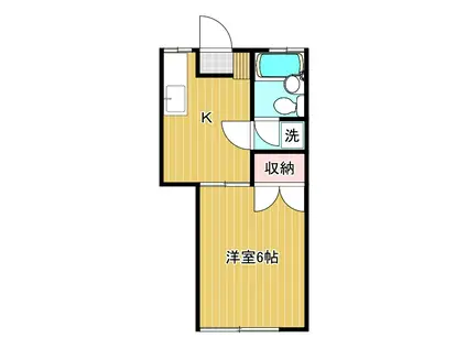 第7スザキハイツ(1K/1階)の間取り写真