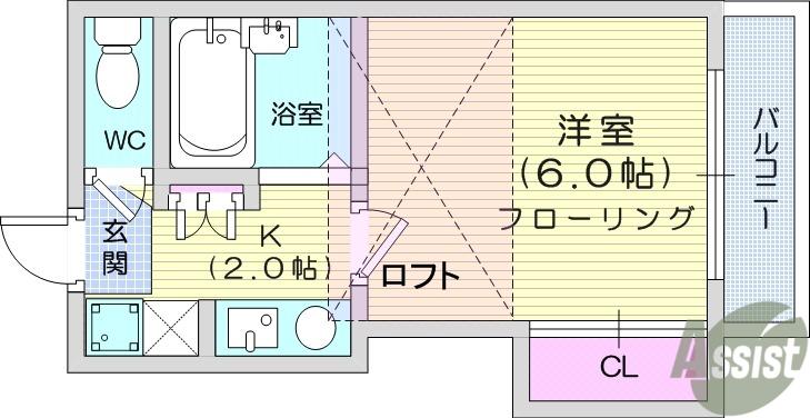 サン・シャルム中野栄(1K/2階)の間取り写真