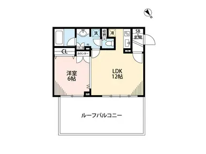 パレステュディオ中目黒(1LDK/5階)の間取り写真