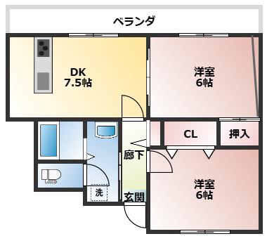 リーゼンラート森(2DK/2階)の間取り写真