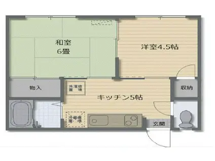 パールハイツ(2K/1階)の間取り写真