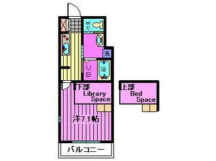 MY STYLE VINTAGE 川口西(1K/3階)の間取り写真