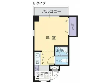 アルファエステート昭和町(1K/2階)の間取り写真