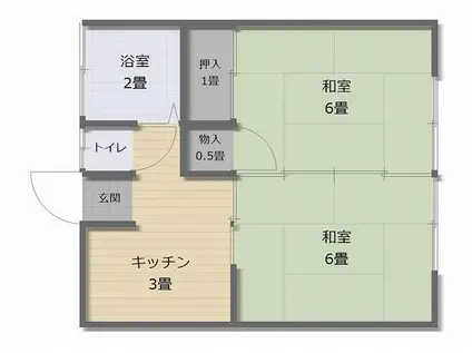 享栄荘(2K/1階)の間取り写真