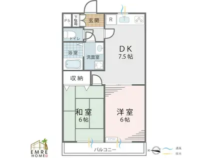 ウエスパ川越(2DK/1階)の間取り写真