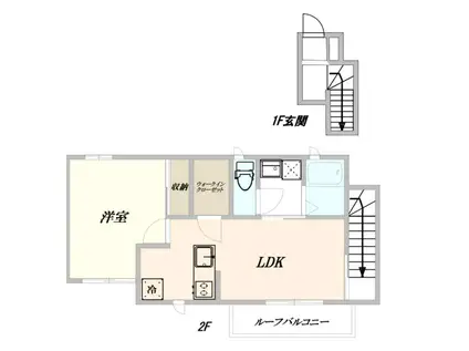 ルーチェ雪谷(1LDK/2階)の間取り写真