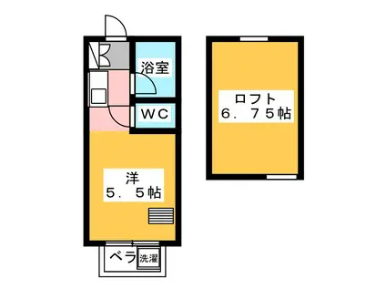 リーガル武蔵関(ワンルーム/2階)の間取り写真