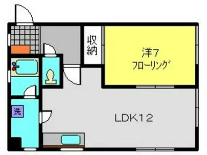 三村ビル(1LDK/3階)の間取り写真