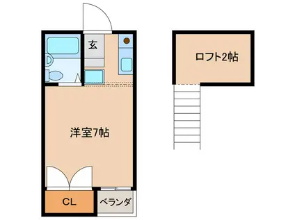 KANAハイツ93(ワンルーム/2階)の間取り写真