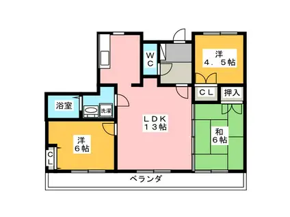 リバーグランドハイツ(3LDK/3階)の間取り写真