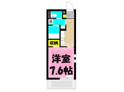 ケルスランド(1K/3階)の間取り写真