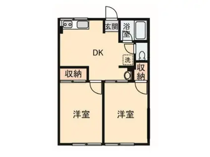 シティハイム・エレアノール(2DK/1階)の間取り写真