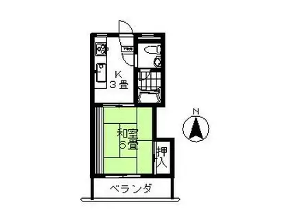 コーポ須山(1K/2階)の間取り写真