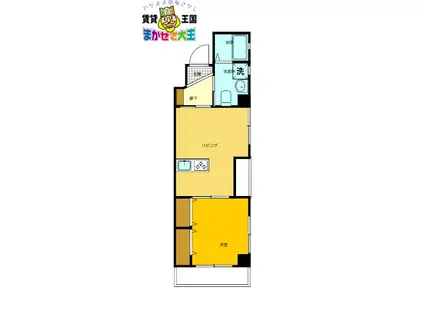 セント・ピュール(1LDK/7階)の間取り写真