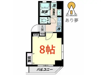 リヴィエール(1K/5階)の間取り写真