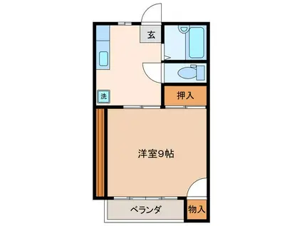 サトーレジデンス(1DK/2階)の間取り写真