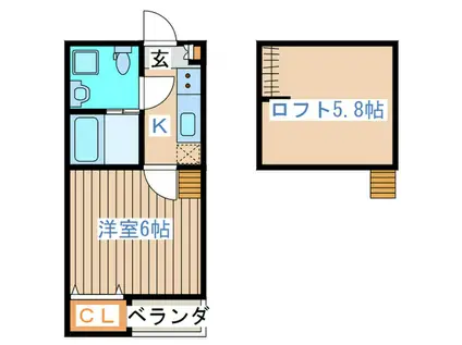 CAROLINA長町(1K/1階)の間取り写真