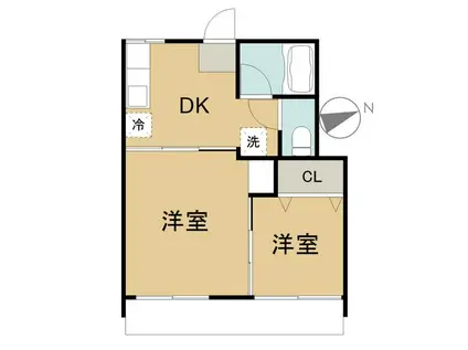 コーポかとれあ(2DK/1階)の間取り写真