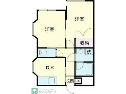 ドミ・ジュネス(2DK/1階)の間取り写真