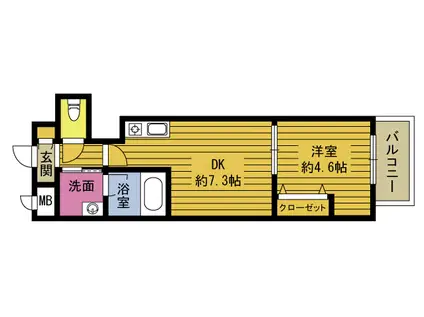 レスコ中島弐番館(1DK/1階)の間取り写真