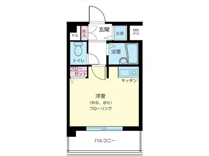 ロイヤルアメニティー大森(ワンルーム/7階)の間取り写真