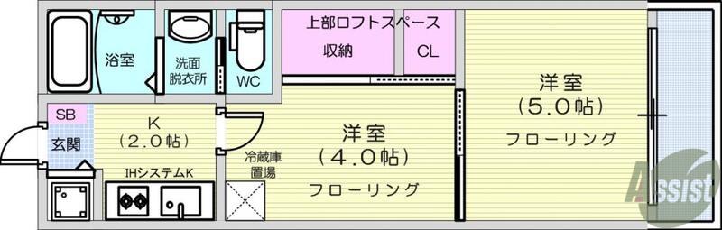 STトラストタワー(2K/5階)の間取り写真