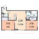 ルオント(2LDK/1階)の間取り写真