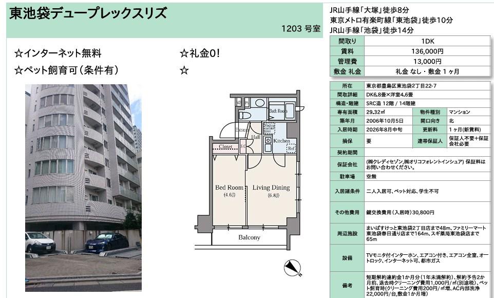 東池袋デュープレックスRS(1DK/12階)の間取り写真