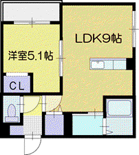 BON・ECLORE(1LDK/1階)の間取り写真